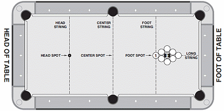 About the Nine-Ball Pool Game